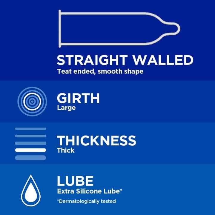 Durex Extra Safe Imported Condoms